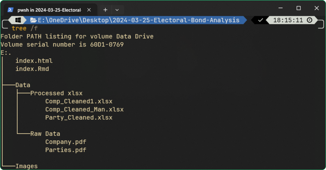 Structure of the files in working directory